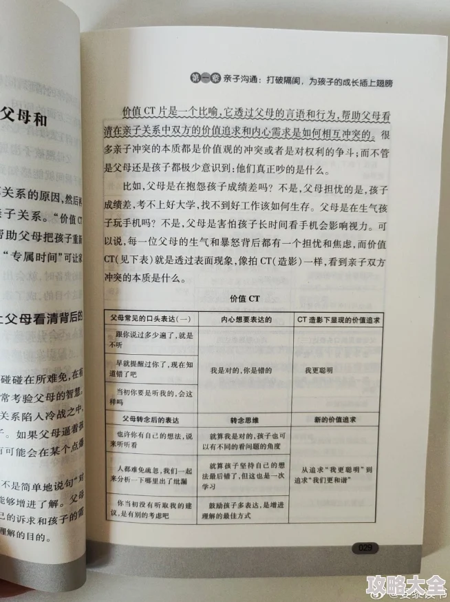 父子车文父子关系更进一步两人关系发生微妙变化