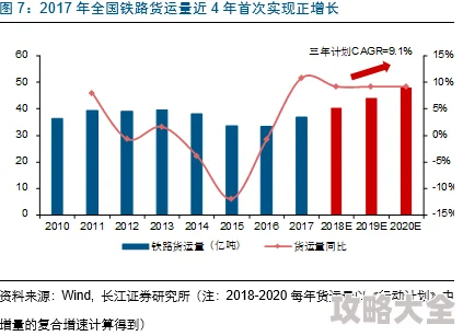 2024热门解读：战谷工匠技能全面详解与最新趋势分析