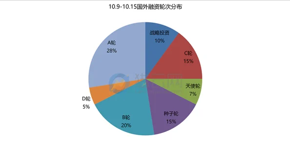 2024热门解读：战谷工匠技能全面详解与最新趋势分析