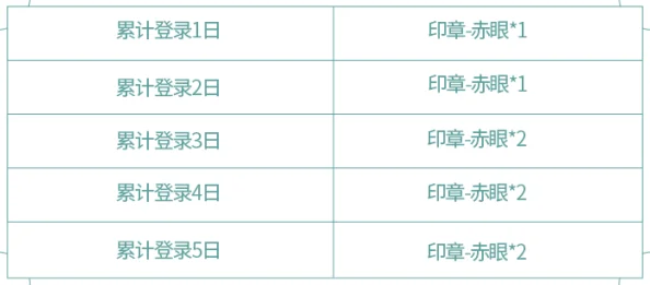 麻花MOO34苏蜜清歌研发进入最终测试阶段预计下月正式上线