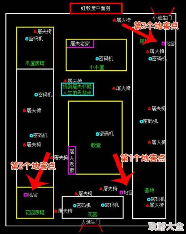 第五人格红教堂制胜全攻略：最新地窖、门及电机位置详解与实战技巧