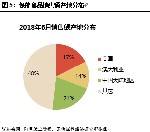 药效h1v2司墨研究取得阶段性进展实验室数据显示有效性提高