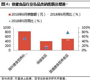 药效h1v2司墨研究取得阶段性进展实验室数据显示有效性提高