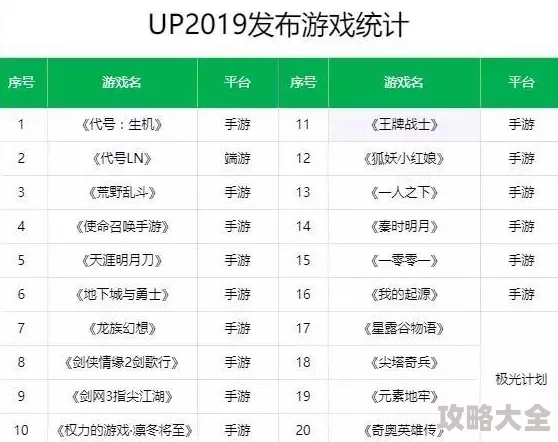 2024最新攻略：代号生机游戏中高效获取石头资源的方法揭秘