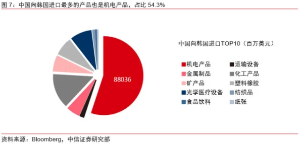 欧美日韩亚洲综合久久久高清资源持续更新每日上新精彩不断