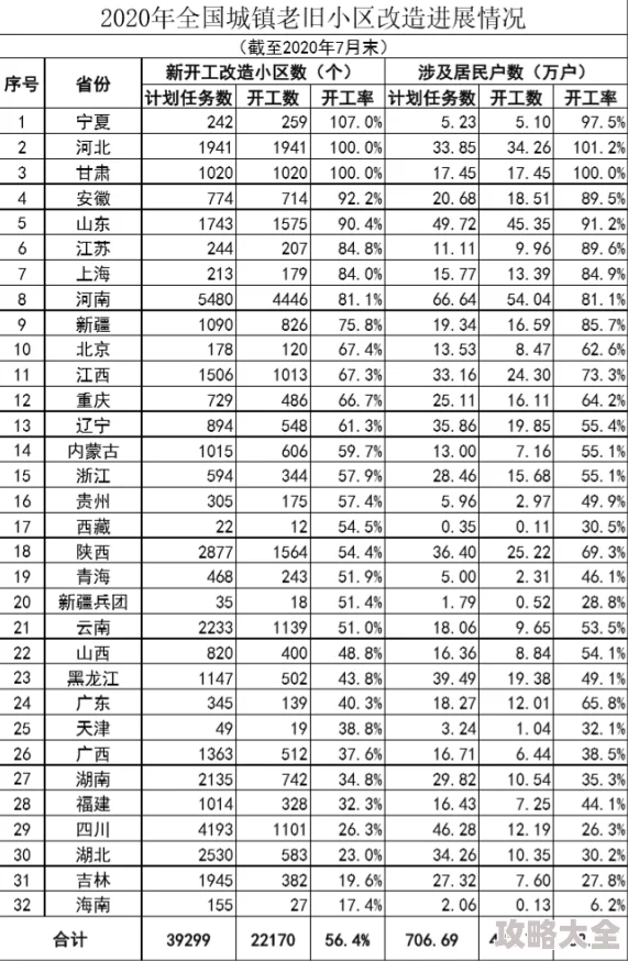 狠狠操进去进度已达百分之九十即将抵达终点做好准备