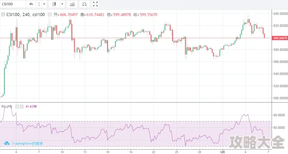 的视频vk上传进度87%即将完成请耐心等待