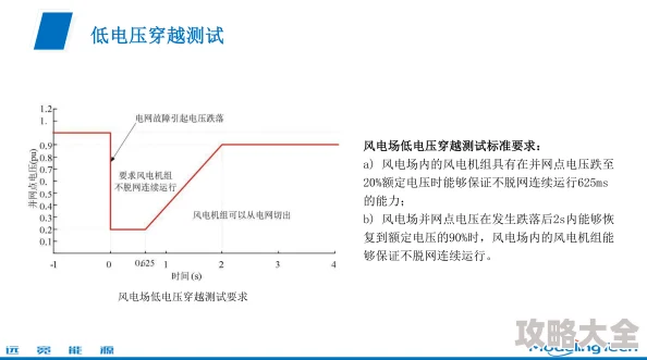 娇嫩同时容纳两根巨物开发商表示技术难题已攻克进入内部测试阶段