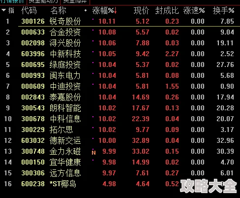 2024热门攻略：密教模拟器高效合并教义技巧与最新策略解析