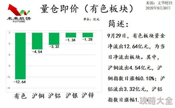 2024热门攻略：密教模拟器高效合并教义技巧与最新策略解析