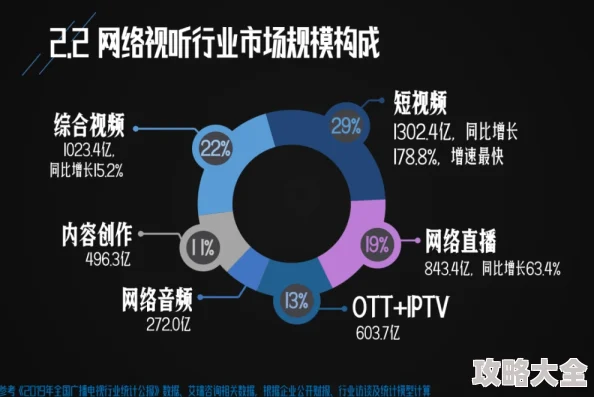 在线精品国精品国产不卡视频上传加速至99%即将完成