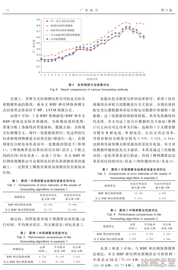 69XXXXXXXXD老师教学方案已完成初稿并提交审核预计下周进行试讲