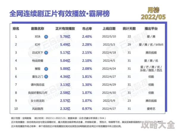 欧美A片视频网站数据更新至2024年10月新增高清资源