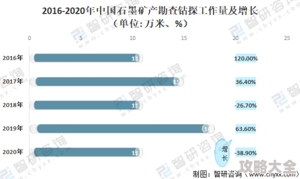 干干干射射射进展顺利已完成第一阶段测试