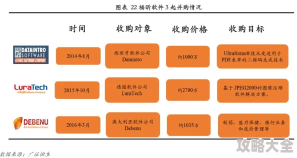 无人直播转播软件直播画面清晰度优化及多平台同步功能测试中