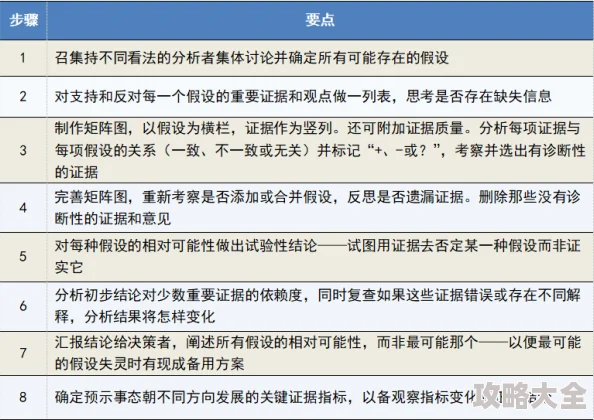 高np：探索高核苷酸多态性在疾病预测和个体化医疗中的应用