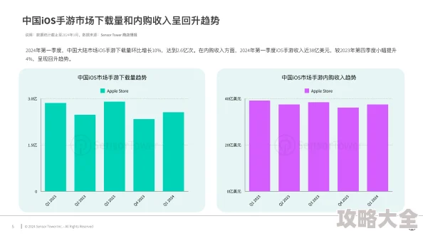 4438x亚洲最大平台功能升级用户体验优化新增多语言支持