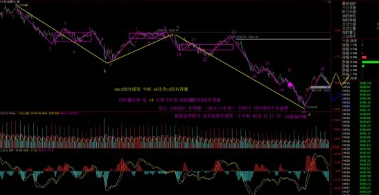 RCTD系列研发取得重大突破核心技术指标达到预期