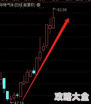 RCTD系列研发取得重大突破核心技术指标达到预期