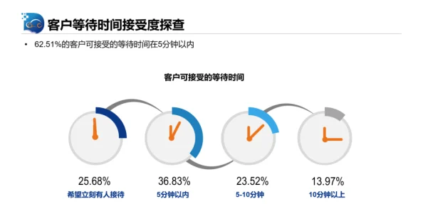 ww416项目已完成初步测试等待用户反馈以进行下一阶段优化