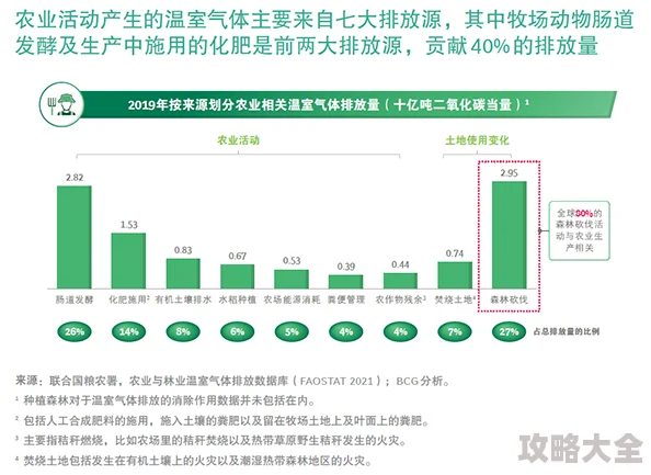 2020人人干人人操项目进展缓慢面临挑战资源协调困难需进一步努力