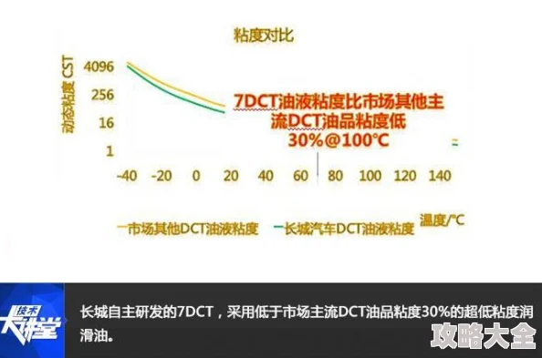 国产九九精品研发取得重大突破性能提升显著