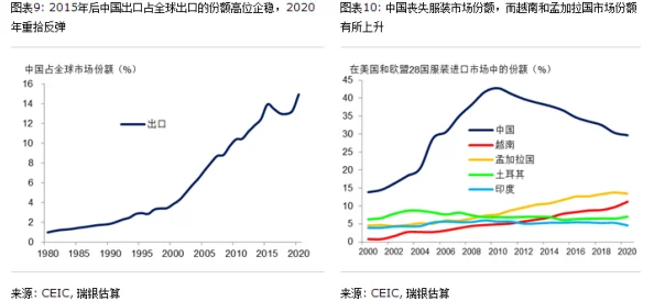 3p的小说三人关系更复杂了新的挑战即将到来