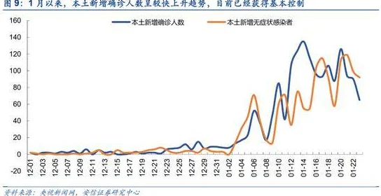 明日之后游戏中体温过低掉血急救策略：热门新解，跳入温水或利用保暖装备应对