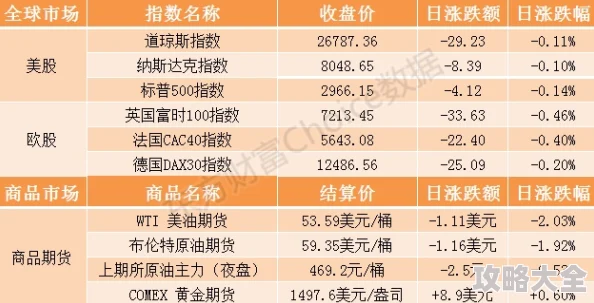 欧美一二三区据说最近流量下降平台正考虑引入更多小语种内容