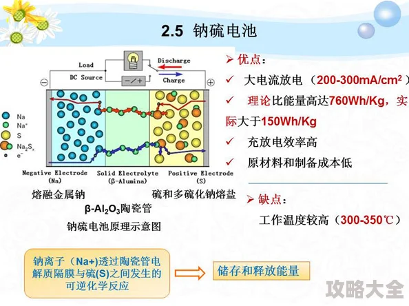 害羞草研究所敏感内容识别技术获突破大幅提升准确率