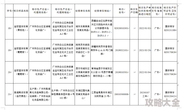 白洁下载此内容涉嫌传播淫秽色情信息，已被监管部门查处