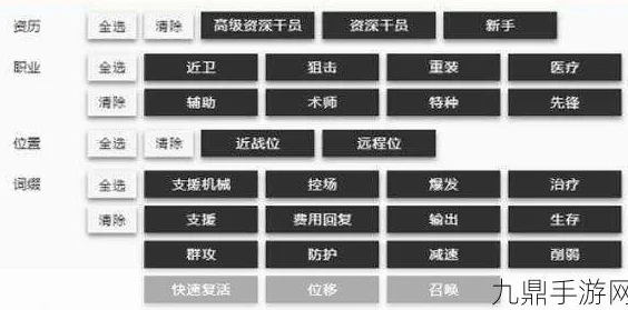 2024最新热门！明日方舟基建高效益全面计算与优化攻略