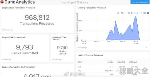 henghenglu开发团队正积极进行性能优化和bug修复预计下周发布测试版本