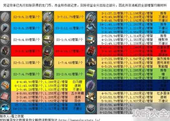 2024最新热门！代号SSR测试激活码全获取途径及技巧一览大全