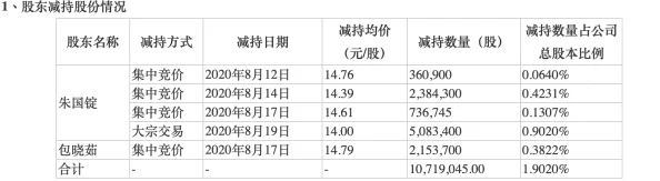 黄色小说500篇已被举报内容违规涉嫌传播淫秽色情信息