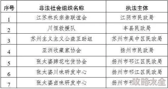 老司机福利在线播放涉嫌传播非法内容已被举报