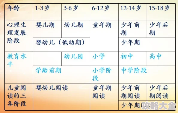 2024热门解析：神魔科举答案大全深度剖析，揭秘三号考官最新考题趋势