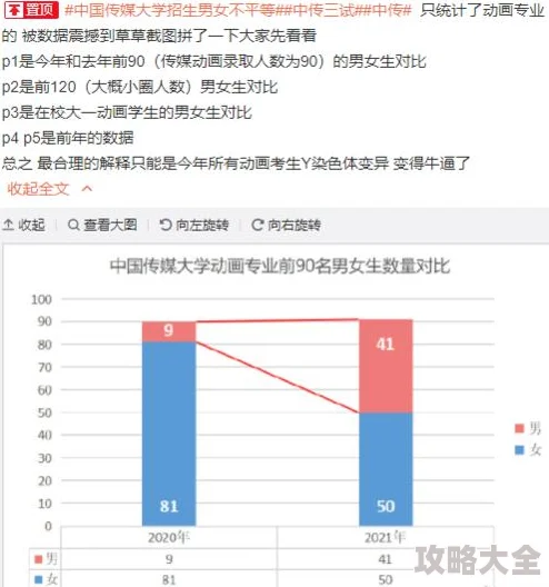 男生女生一起差差差2023年版画面低俗传播不良信息已被举报正待处理