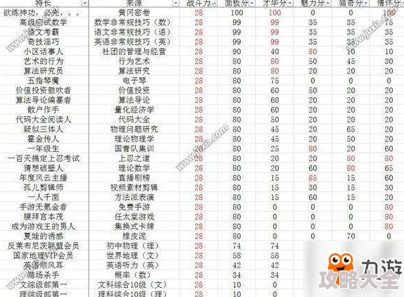 中国式家长选秀热度飙升：揭秘最新SL大法，高效提升选秀分数攻略