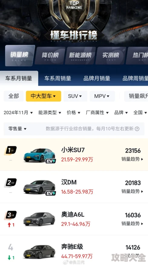 2024热门推荐：小米赛车VIP购买全攻略，价格性价比深度剖析一览