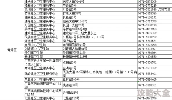 明日之后新日程攻略：高效获取执勤点方法全面介绍与热门技巧解析