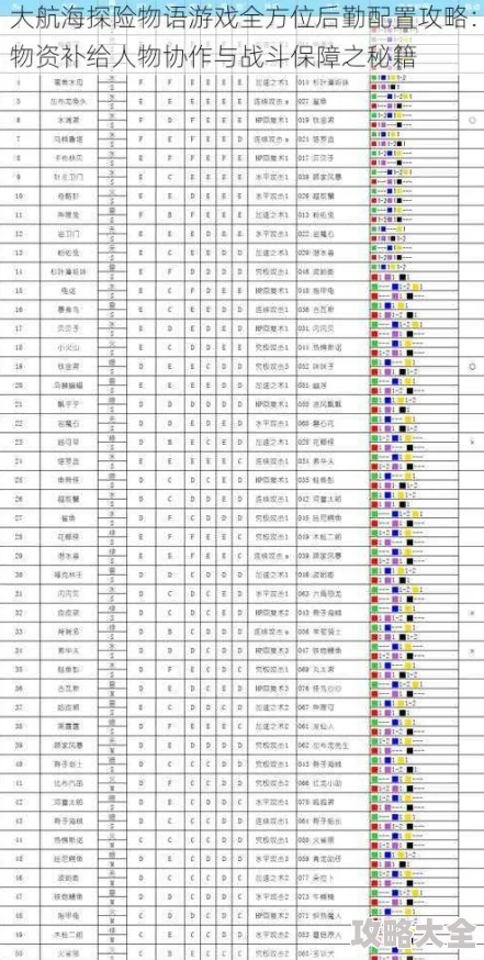 旅行物语装备修炼全攻略：掌握最新热门方法，提升角色熟练度与战力详解