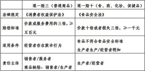 日本一品和二品区别探秘古代等级制度的细微差异