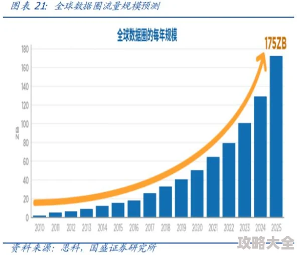 黄并且免费的视频2025全新4K修复版震撼来袭限时下载