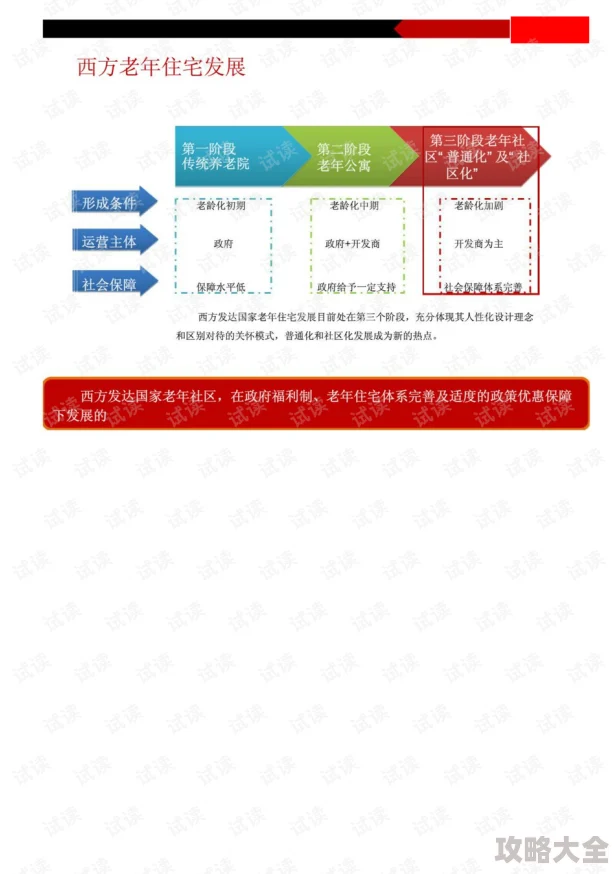 老镖客城中村扫扫任务2024智绘未来社区焕新升级2025