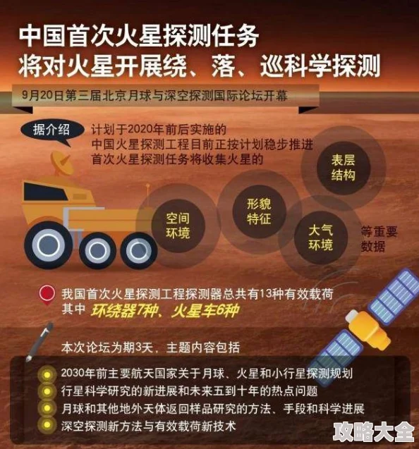 蹦跳的拼音bèngtiào2025年火星载人登陆计划正式启动