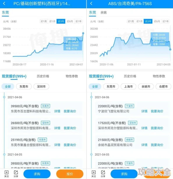 黄色视频软件下载2025版新增AI换脸技术现已全面上线