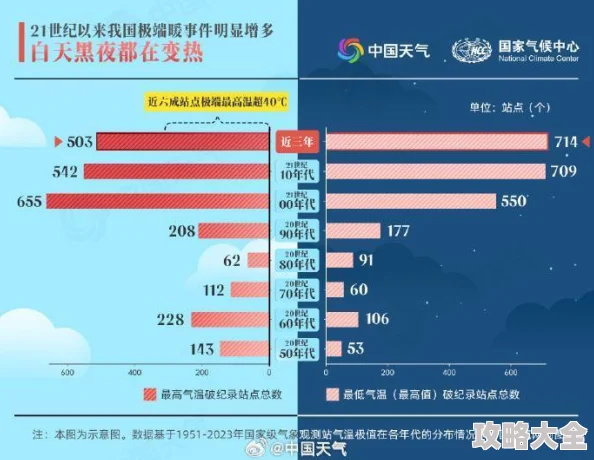 权利与纷争中的资源高效调控：合理运用策略，紧跟最新热门趋势是关键之道