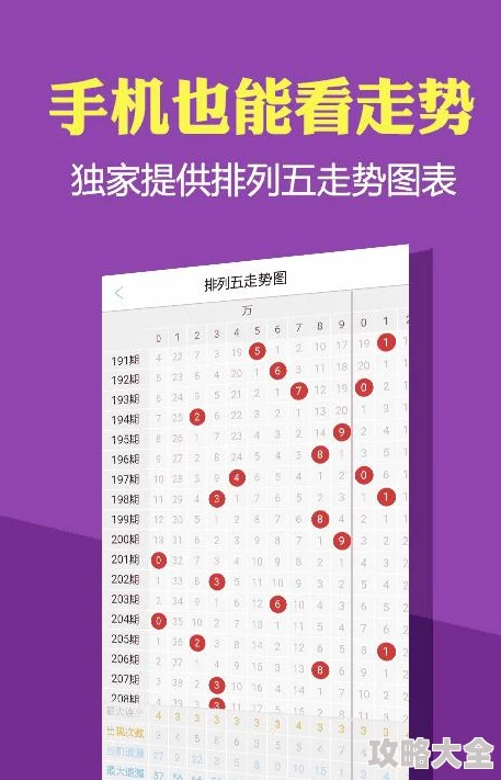 正版免费全年资料大全2020年2025AI智能趋势预测分析报告抢先体验