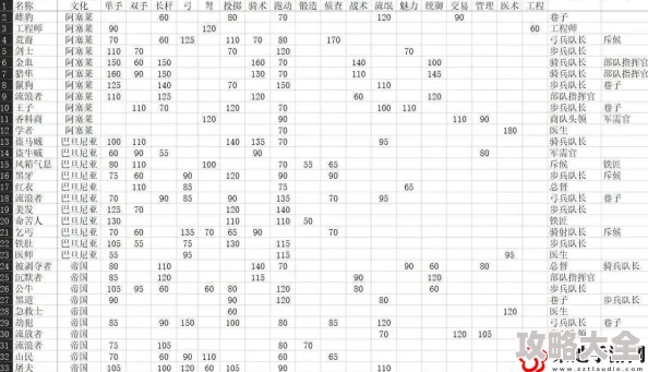 2024热门攻略：十万个小妖精团队等级快速提升方法与最新策略解析